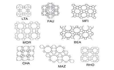 Zeolite Catalysts کی ایپلی کیشنز کیا ہیں؟